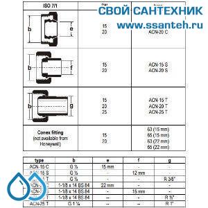 10021 Honeywell, ACN-15C Штуцер с накидной гайкой компресионный для клапанов DN15, труба 12мм