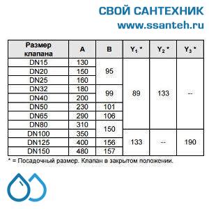 10164 Honeywell, V5025A1126  Клапан двухходовой (проходной) фланцевый, PN25, DN65, Kvs 63, 20мм, 2…200 °C