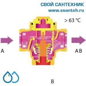 15565  HERZ 1776613 Teplomix Клапан трехходовой термостатический для твердотопливного котла DN25,  Kvs 11,0 м3/час, +55°С, байпас отключаемый